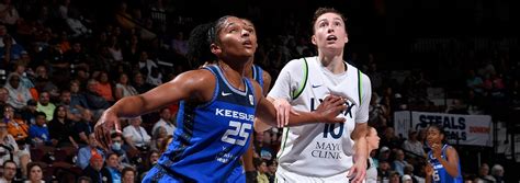 wnba picks and predictions|WNBA Picks Picks, WNBA Picks Predictions and Odds .